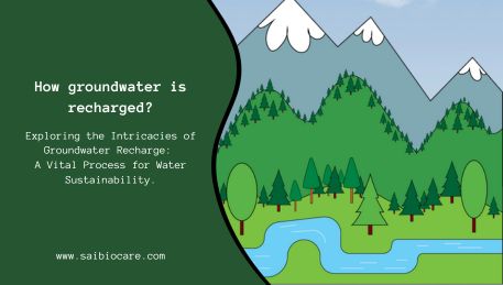 groundwater_recharge