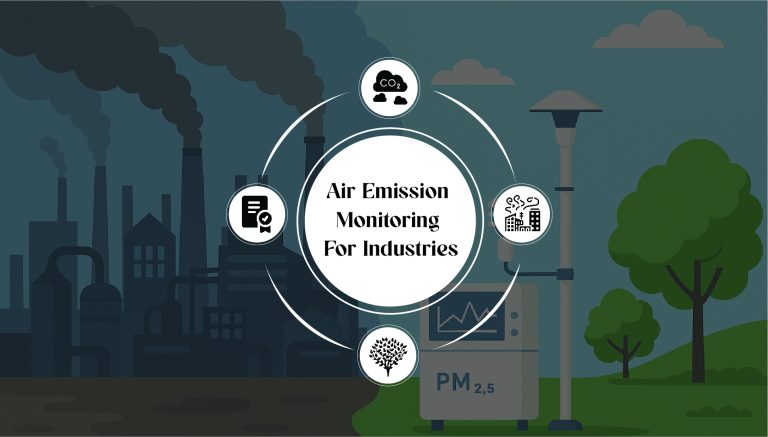 Air quality testing